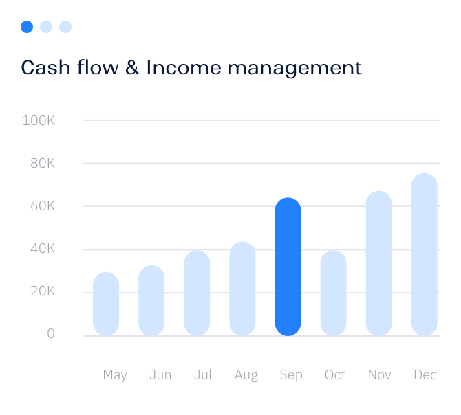 How We Excel Above Other Advisors